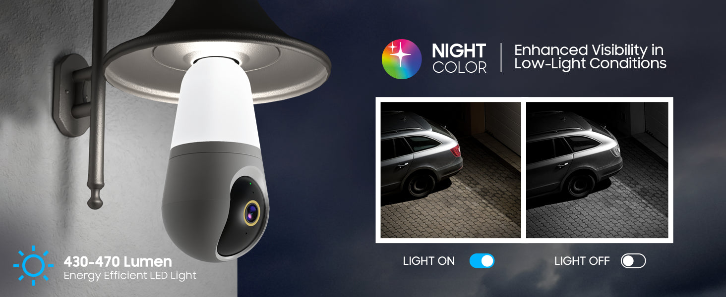 Product Detail Banner