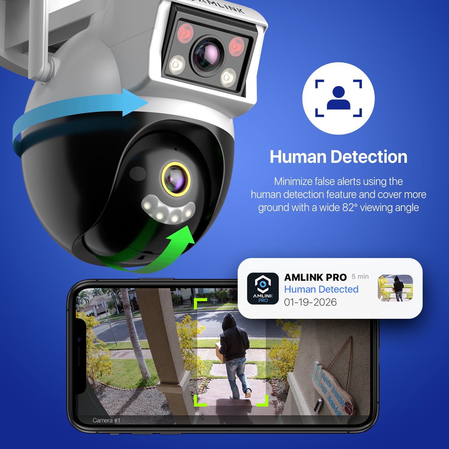 AMLINK 2X 2MP Dual-Lens WiFi Camera Outdoor, Human Detection, Motion-Tracking, w/ 2-Way Audio, Pan/Tilt Wireless IP Camera, NDAA Compliant, 30ft Night Vision, Built in Siren, AL4M-P402W